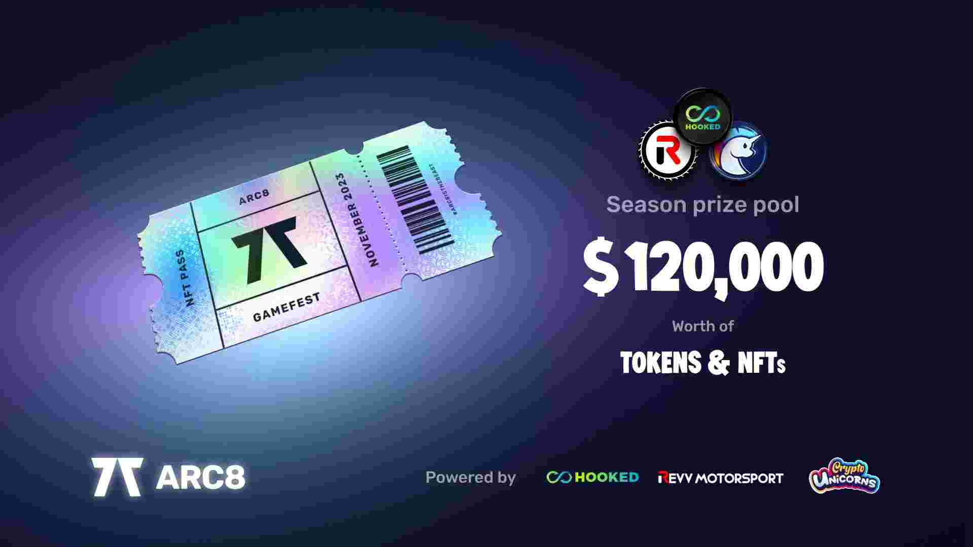 Arc8, 120.000 Dolarlık Ödül Havuzu ve Özel NFT&#39;lerle GameFest Extravaganza&#39;yı Başlatıyor