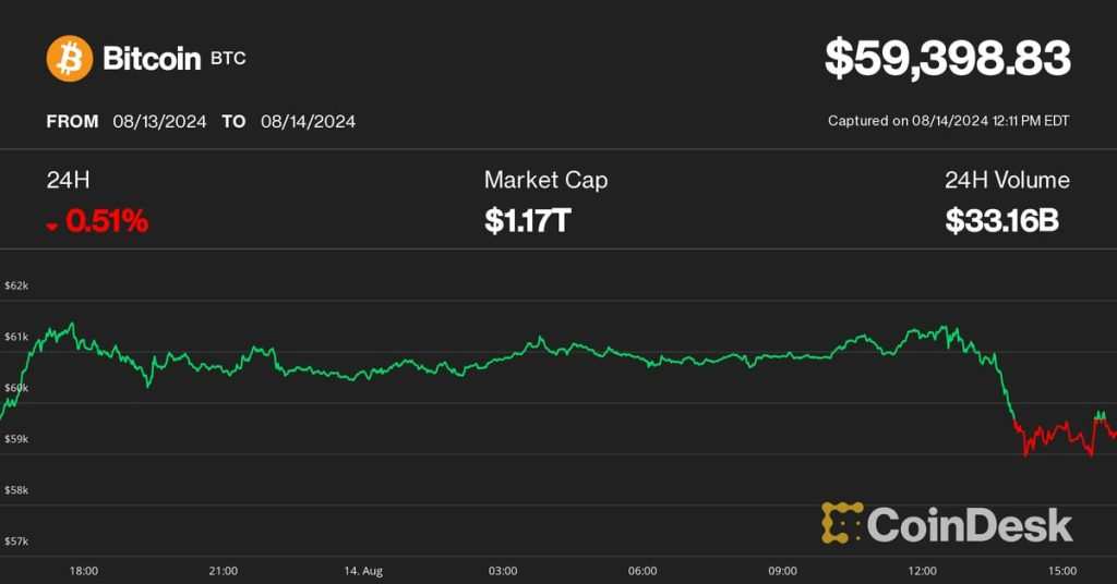 Is Your Bitcoin Safe? $1B Tether Exodus Shakes Crypto Exchange Stability