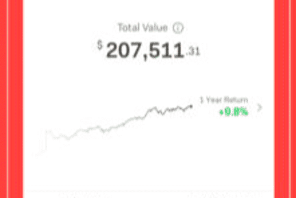 Master iPhone Stock Trading with This Ultimate Simplified Guide