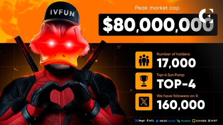 Discover How IVFUN Became the Latest Sensation on TRON with Over 17K Fans